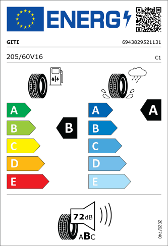 GITI SYNERGY H2